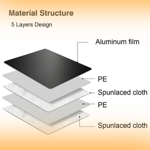 UV Protection Windshield Cover